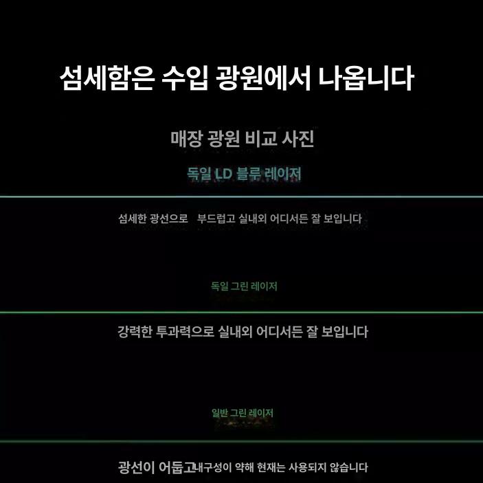 정밀 레이저 수평계 12라인 건축 인테리어 목공 측정용 레벨기 높이 기울기 확인 공구 - 상세 이미지 3