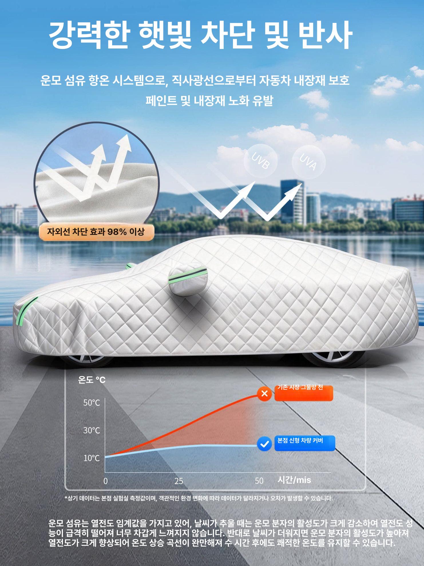 자동차방수덮개 사계절 성에방지 우박보호 고밀도 차량용 실외주차 보호커버 - 상세 이미지 3