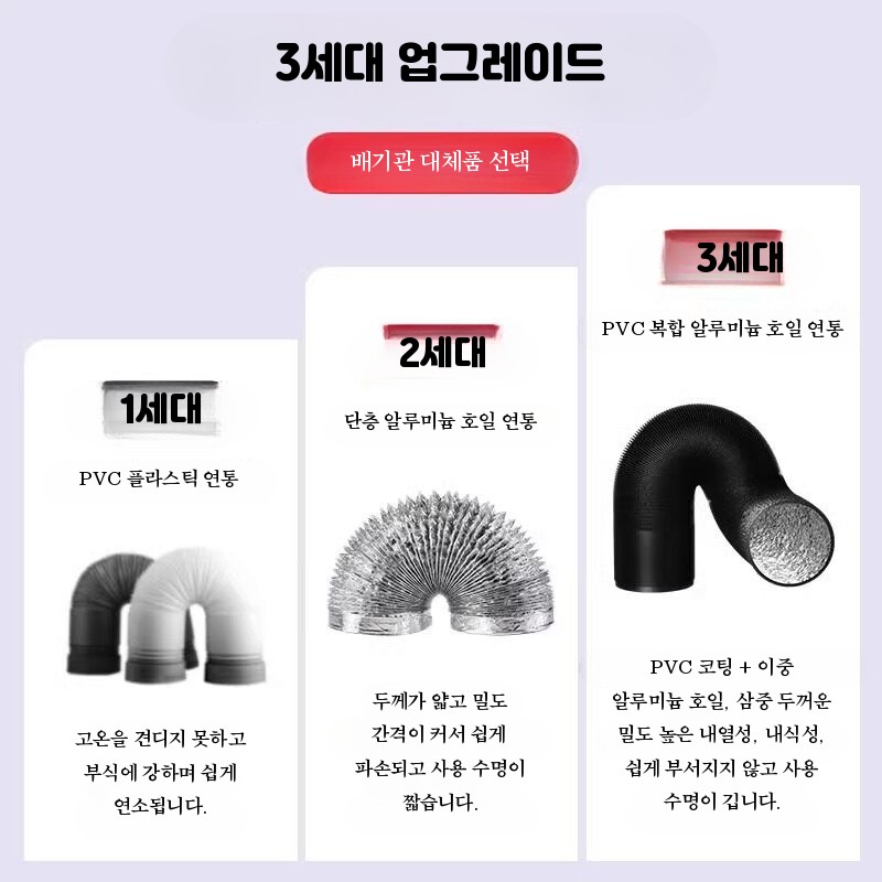 앤디링크 닥트 주름관 환풍기 후렉시블 후드 덕트 호스 자바라 20cm 1.5m - 상세 이미지 5
