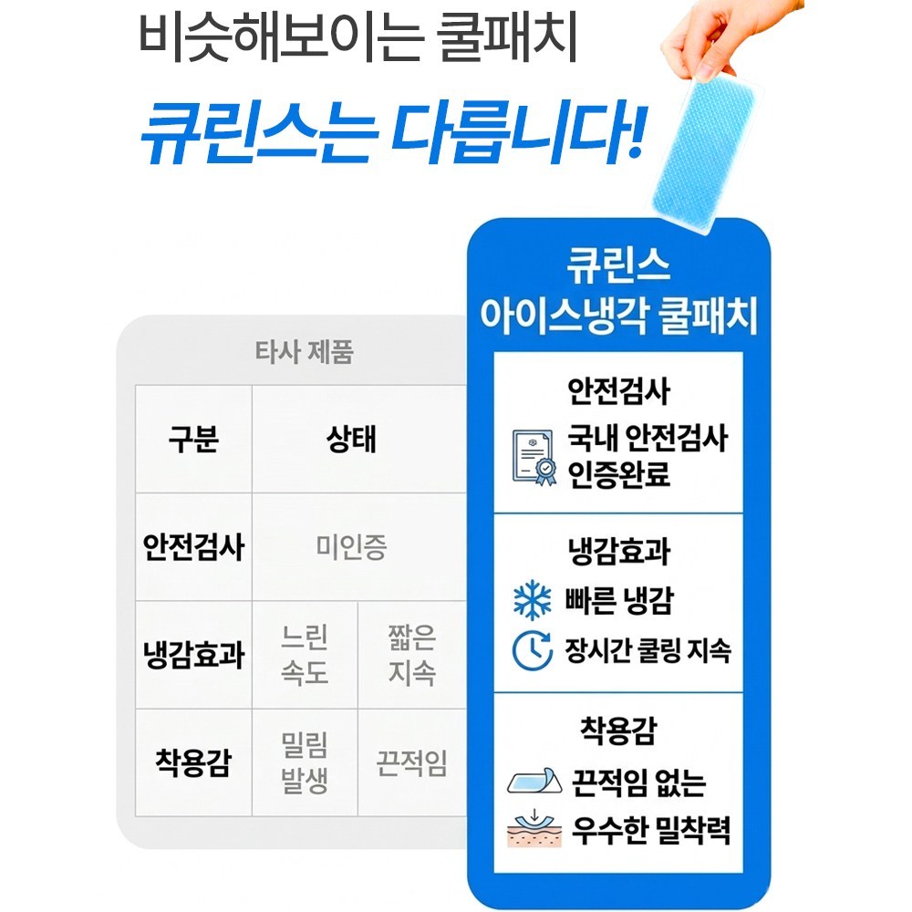 쿨패치 쿨링패치 해열 냉각시트 휴대용 붙이는 시원한 20개 - 상세 이미지 3