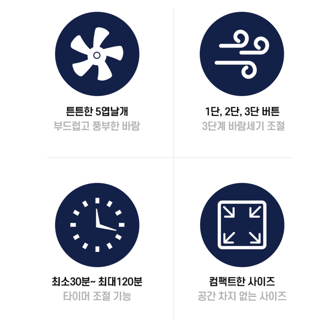 주방 화장실 업소용 소형 벽걸이 선풍기 벽걸이용 벽 부착 선풍기 - 상세 이미지 3