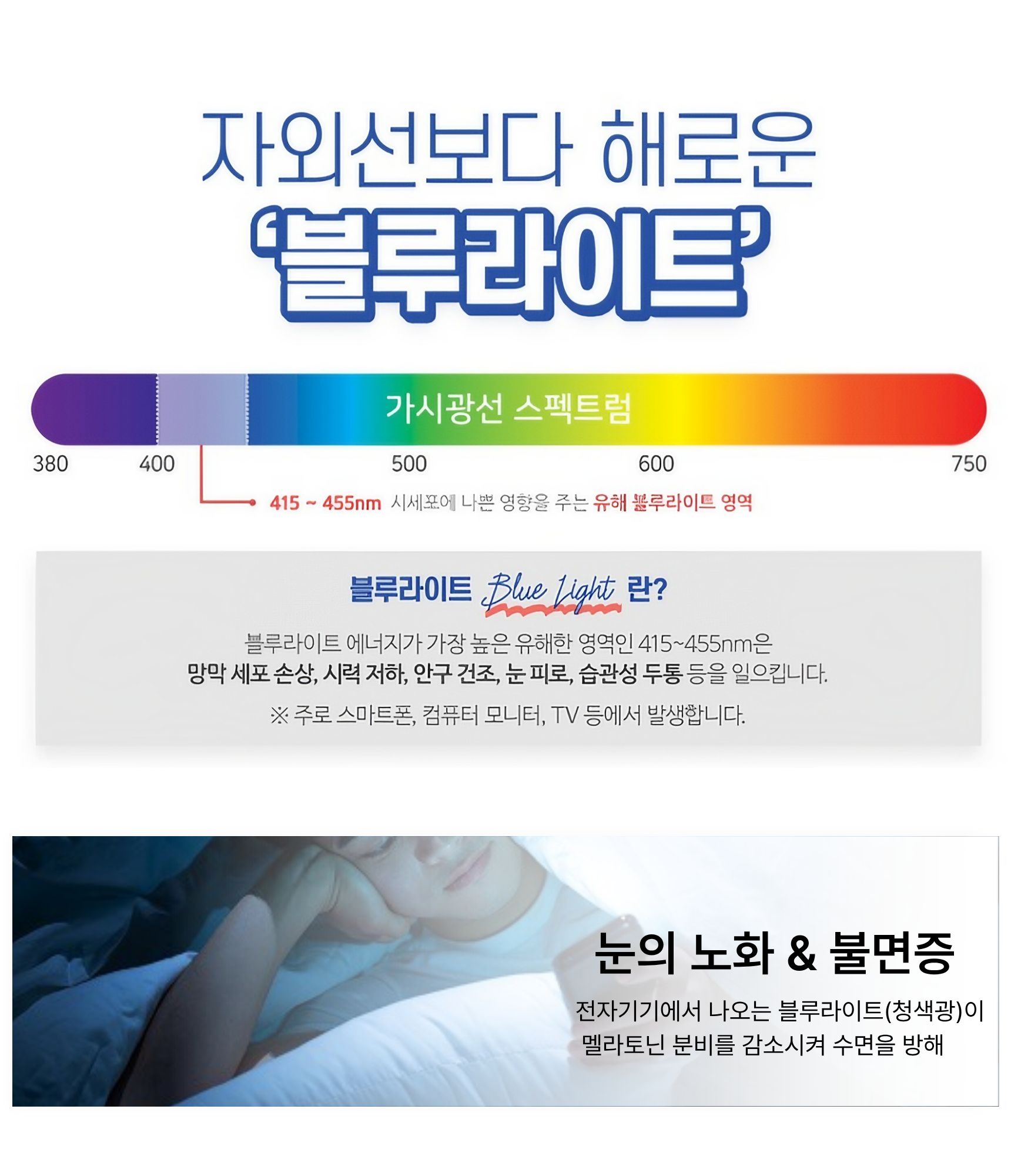 SNIFF 국내검수100% 블루라이트 차단 자동변색 선글라스 라식 라색후 시력보호 보호안경 - 상세 이미지 4