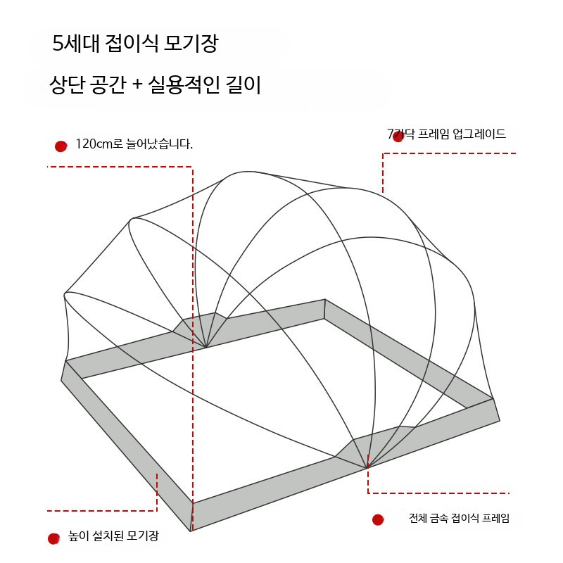 침대 원터치 접이식 모기장 폴딩 텐트 방충망 대형 - 상세 이미지 2