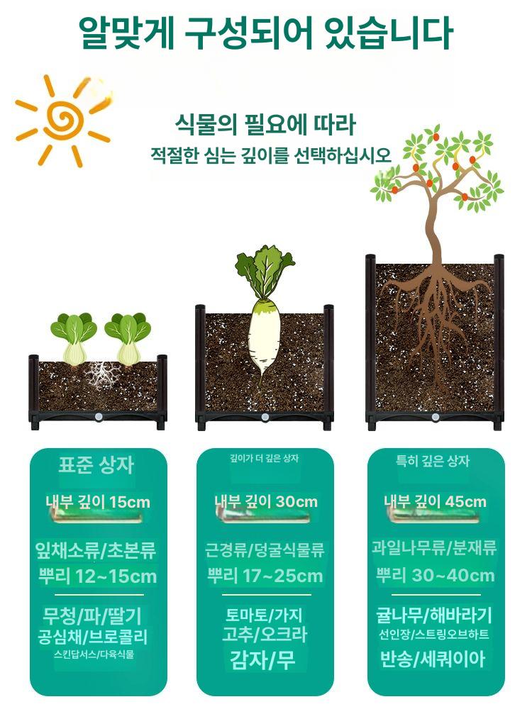 텃밭 화분 조립식 대형 플랜트박스 베란다 화단 라탄 패턴 깊어진 3단 박스 +바퀴8개 플라스틱 화이트 40cm - 상세 이미지 2