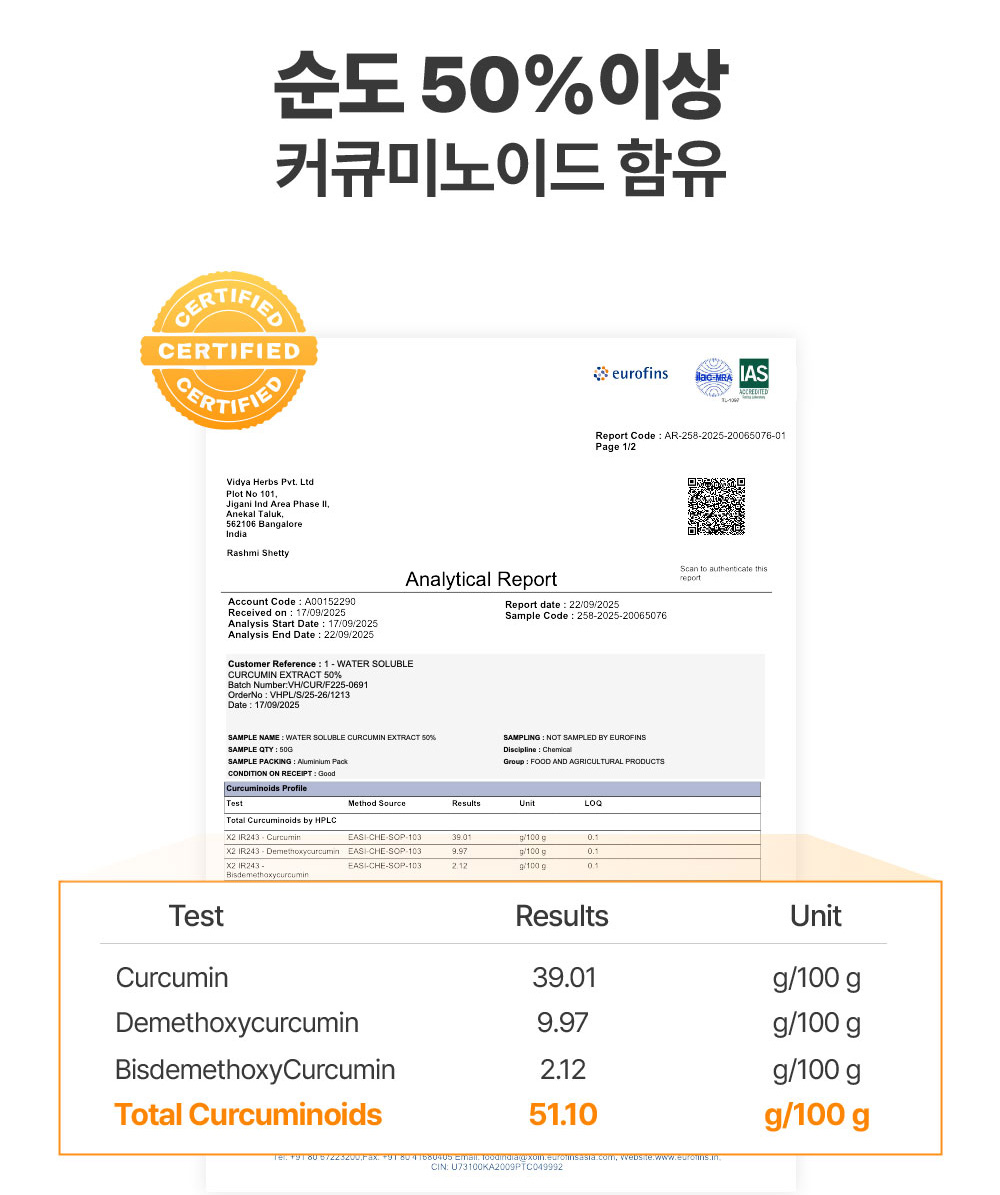 머거요 수용성 커큐민 플러스 피페린 1정당 커큐미노이드 200mg 3+1(4개월분) 이미지 6