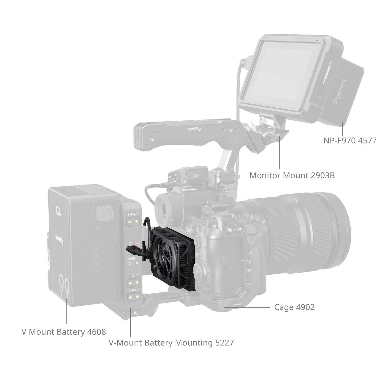스몰리그 파나소닉 LUMIX S1II / S1IIE / S1RII 전용 쿨링팬 5875 이미지 6