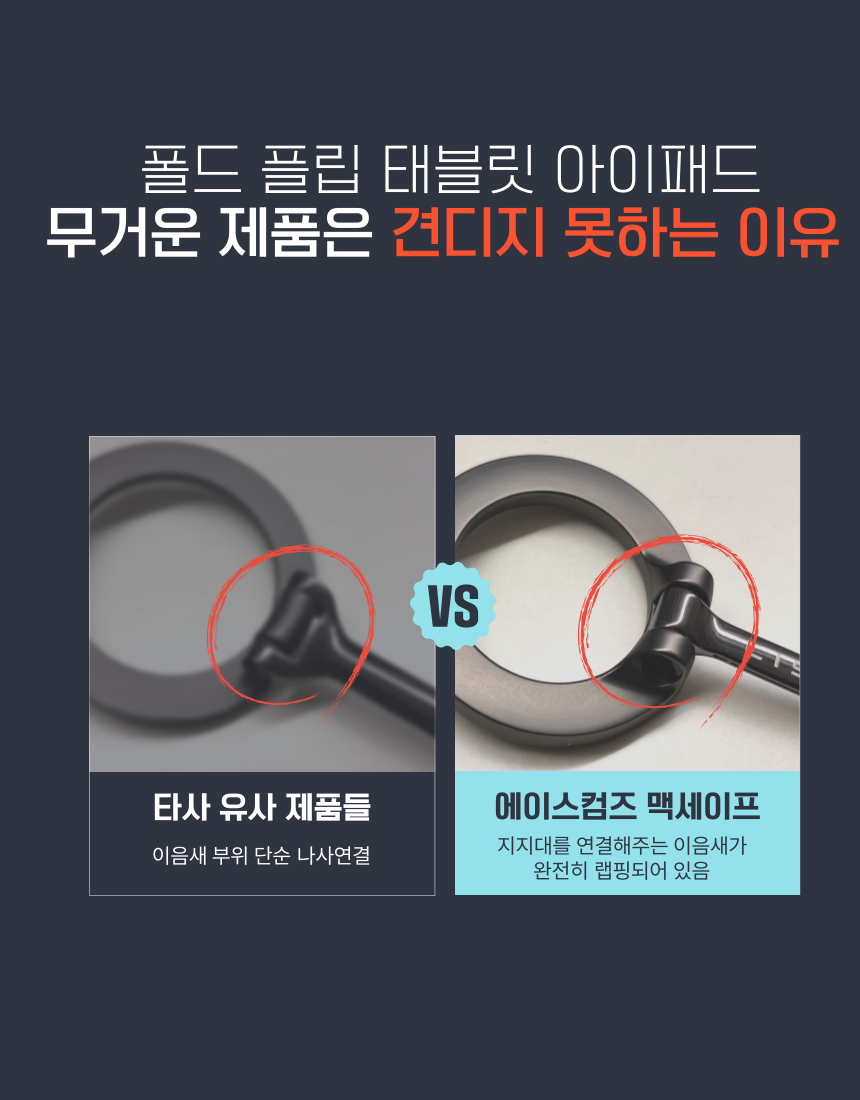 맥세이프 차량용 거치대 핸드폰 대시보드 자석 아이패드 태블릿 마그네틱 갤럭시S26 아이폰17 폴드7 폴드8 z플립7 z플립8 갤럭시탭 - 상세 이미지 5
