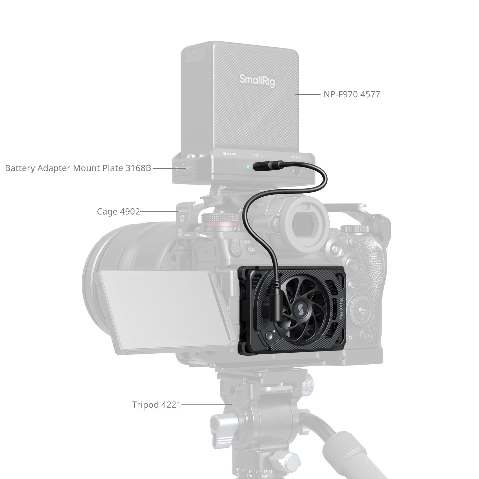스몰리그 파나소닉 LUMIX S1II / S1IIE / S1RII 전용 쿨링팬 5875 이미지 7