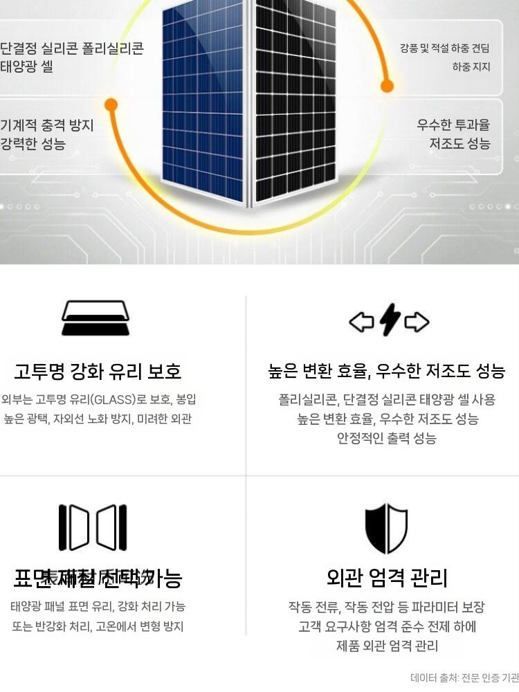 태양광 패널 집열판 판넬 태양열 모듈 발전기 캠핑 8W 단결정 12V 배터리+컨트롤러 - 상세 이미지 4