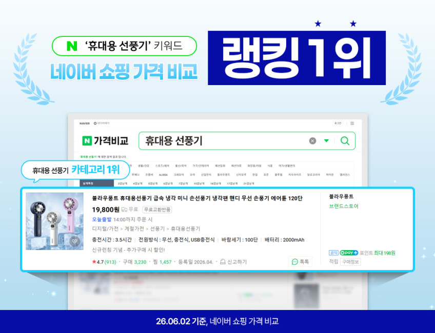 블라우풍트 휴대용선풍기 급속 냉각 미니 손선풍기 냉각팬 핸디 무선 손풍기 에어튠 120단 판매처 상세 정보 이미지 3