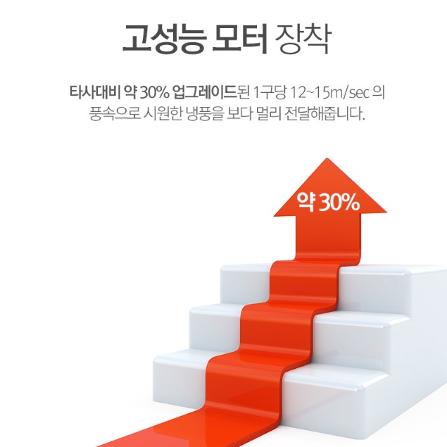 정부지원금 이동식에어컨 공장 정비소 산업용 3구 코끼리에어컨 국산 이미지 6