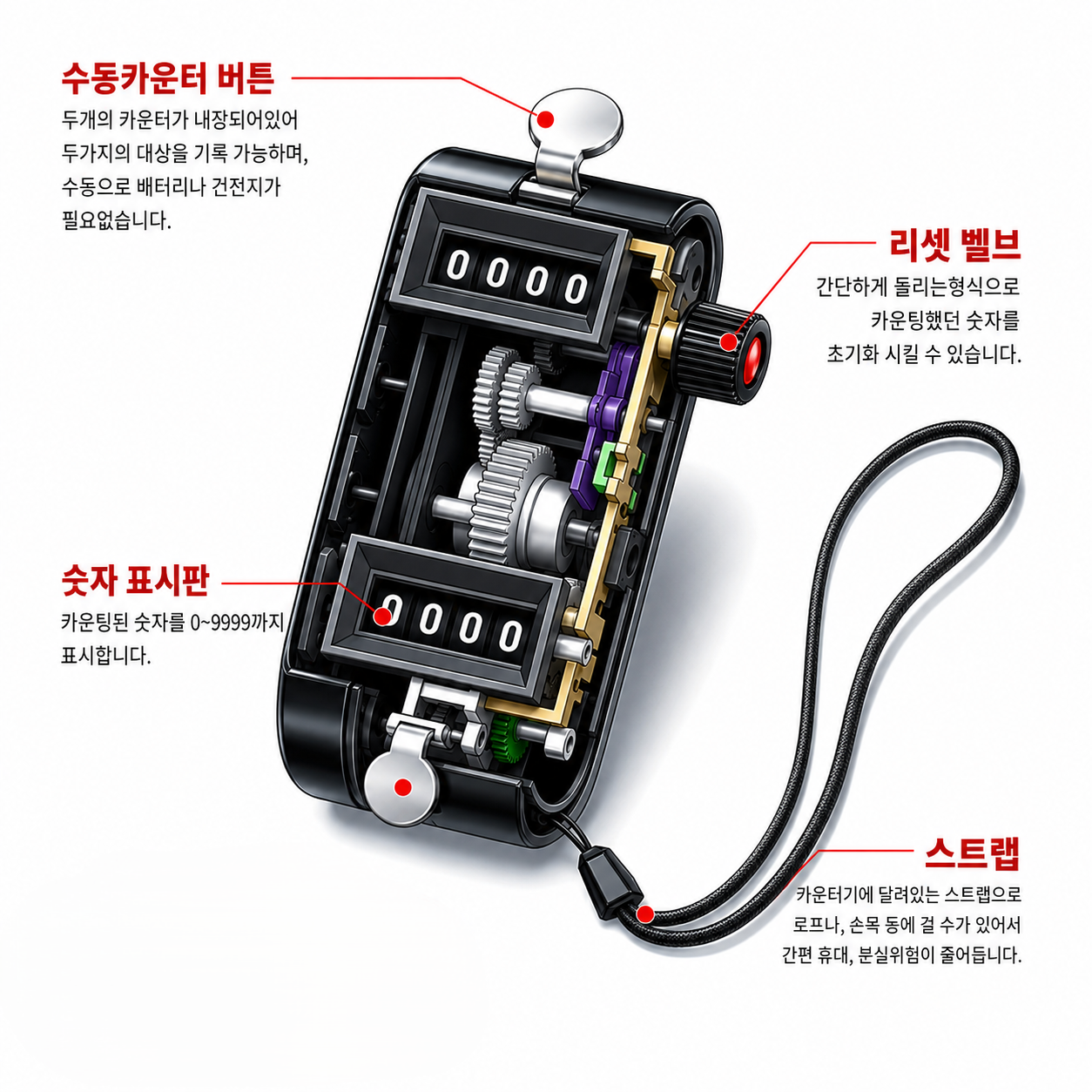 RF 쭈꾸미 갑오징어 문어 낚시 필수품 더블 카운터기 수량 수기 계수기 - 상세 이미지 5