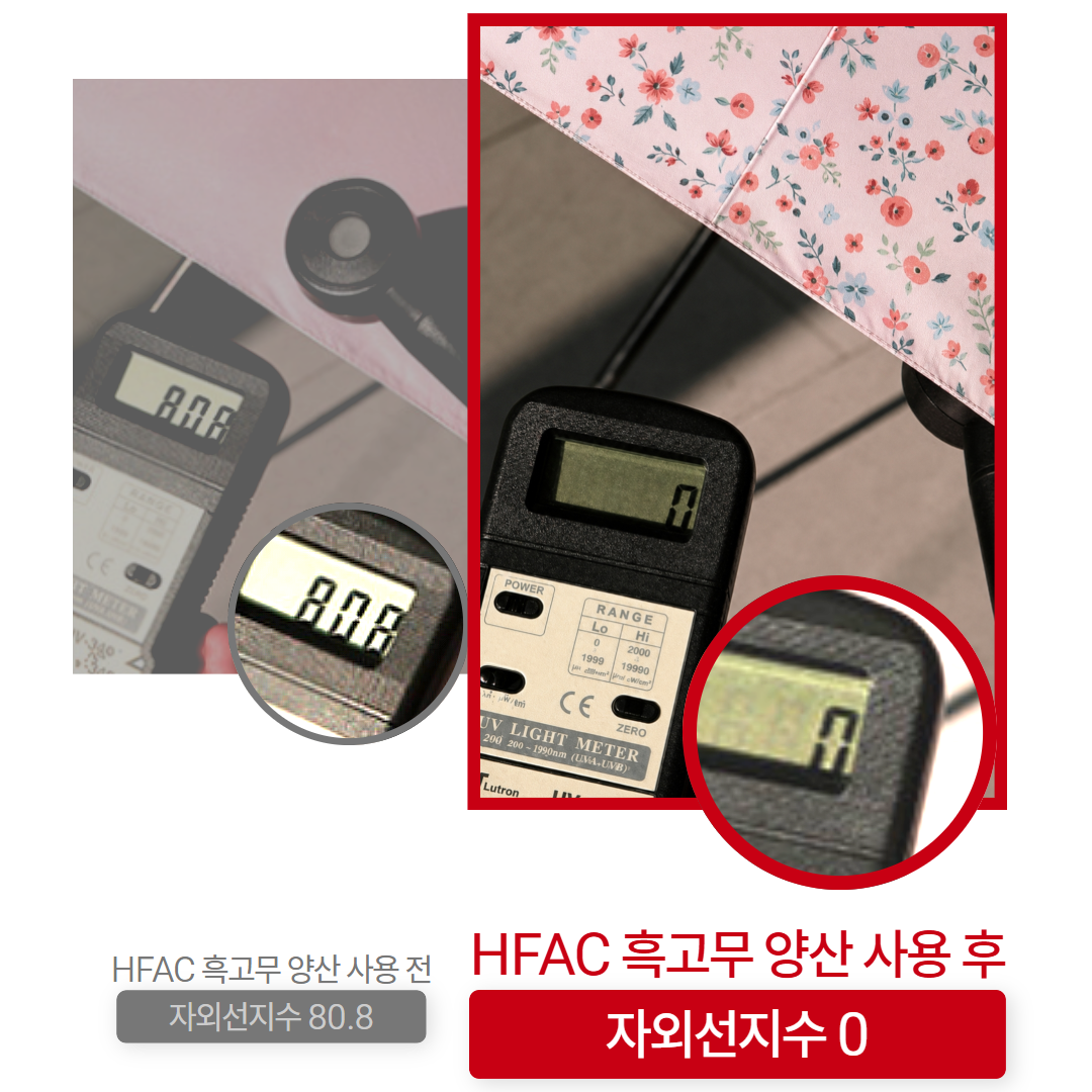 에이치팩 암막 양산 자외선차단 우양산 UV차단 양우산 이미지 2