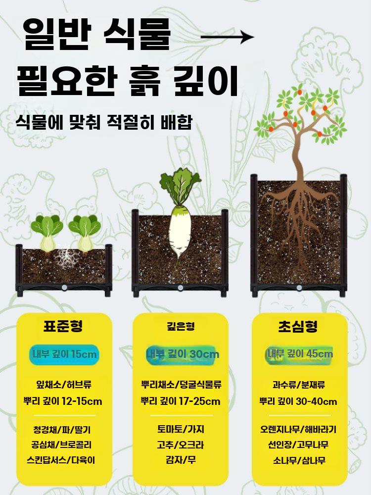 텃밭상자 직사각 대형 특대형 상추 다용도 틀밭 화분 옥상 BN 사각 꽃 단층 2연 74x37x21cm 3단-111x37x21cm 플라스틱 대형 - 상세 이미지 4