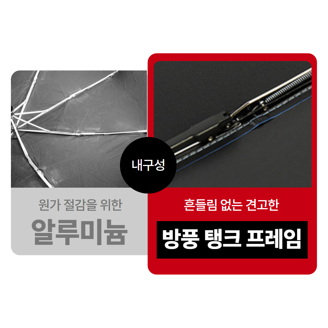 에이치팩 자외선차단 자동 3단 양산 경량 암막 우양산 이미지 4