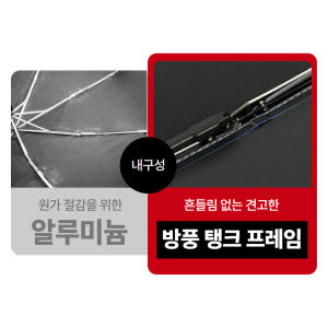 에이치팩 자외선차단 자동 3단 양산 경량 암막 우양산 솔직 후기 | 실사용자 리뷰 분석 - 상품 이미지 4
