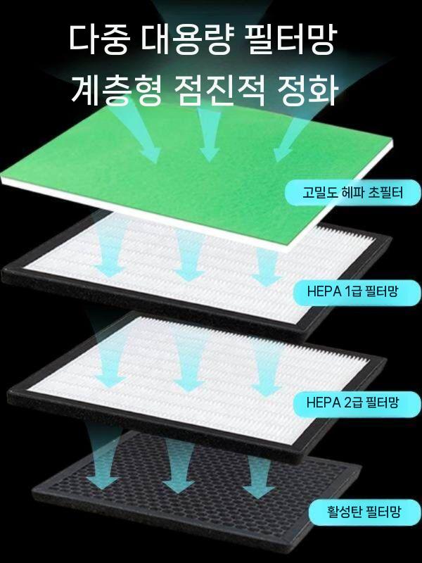 납연기 흡입기 집진기 납땜 인두 제연기 정화 용접 220W 일반 정화 - 상세 이미지 3