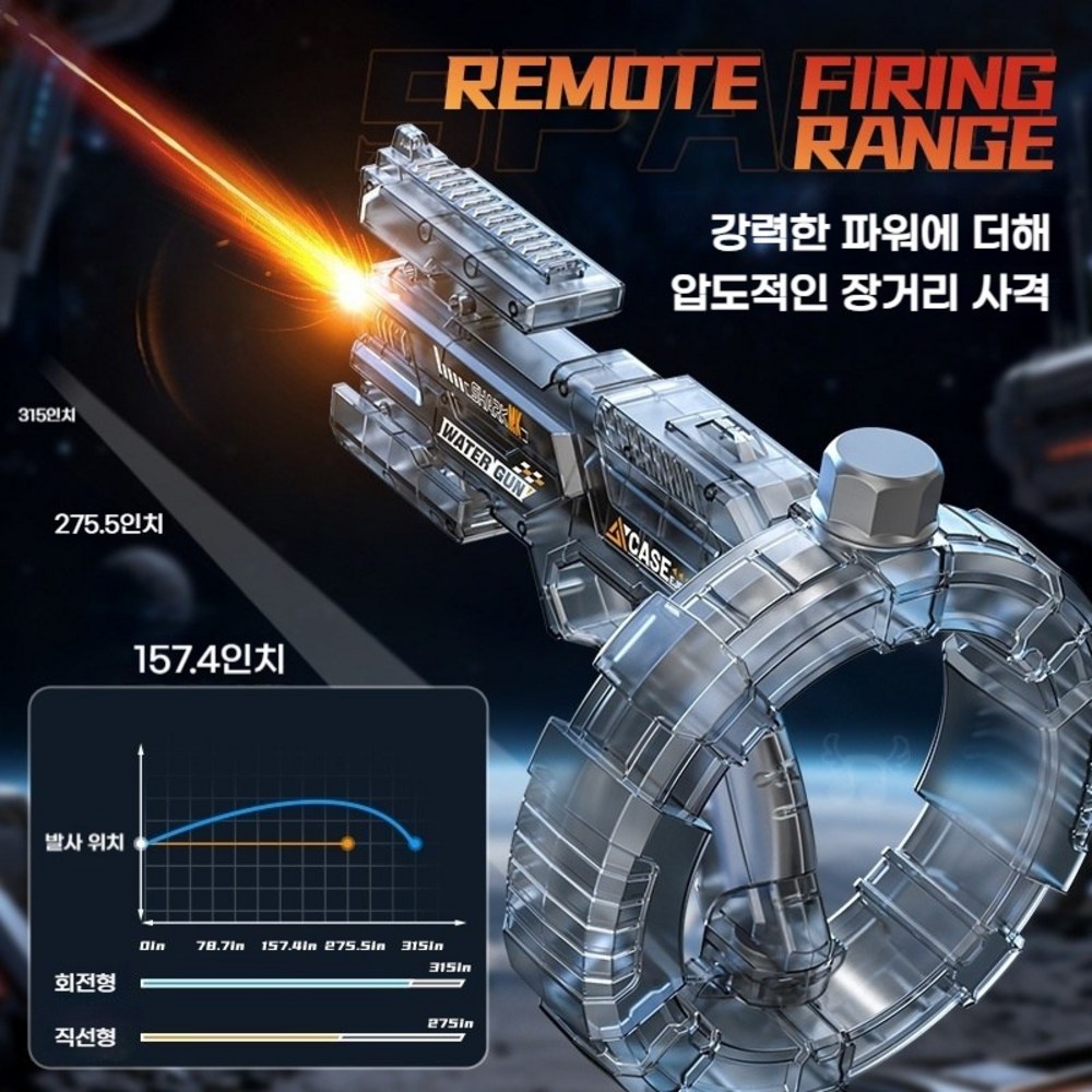 물총 워터밤 배틀 워터건 여름 필수템 LED 스페이스 연속 발사 자동 - 상세 이미지 2