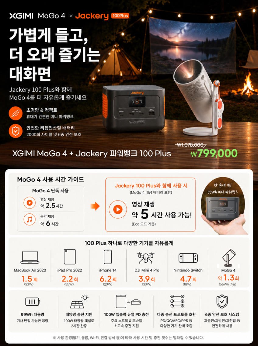 XGIMI 엑스지미 모고4 MoGo4 미니빔 캠핑용 휴대용 빔프로젝터 판매처 상세 정보 이미지 2