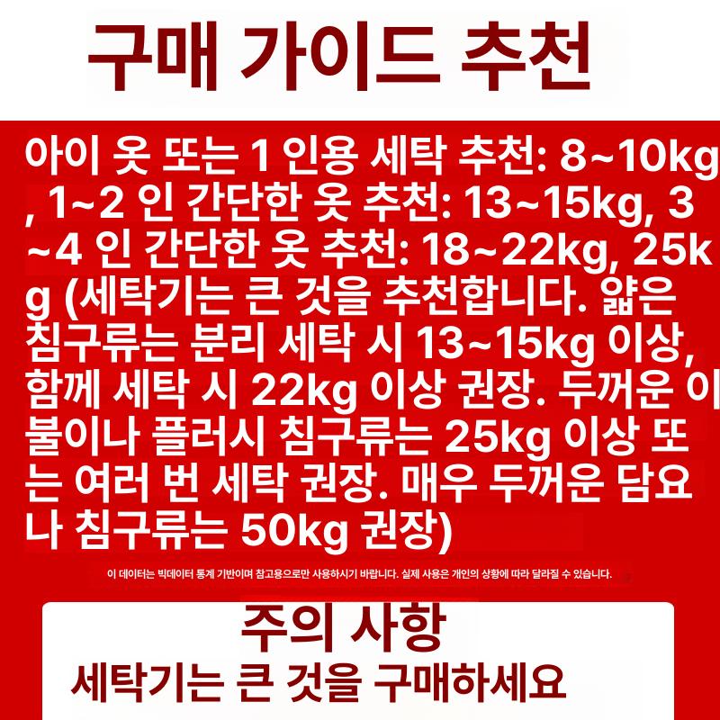 미니 세탁기 전자동 소형 세탁기 15kg 커피골드 - 상세 이미지 5