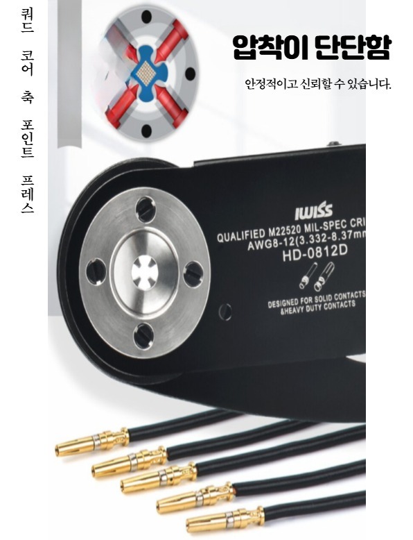 터미널압착기 슬리브 단자 전기작업 커넥터 핀 전선 HD-3220A 0.03-0.52mm² - 상세 이미지 4