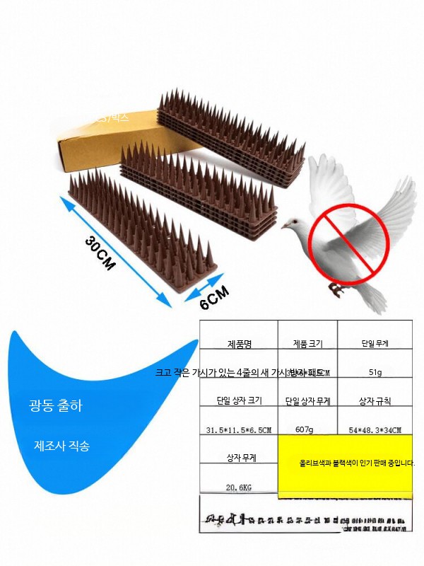 고양이퇴치 매트 접근 발코니 비둘기 퇴치 배설물 방지 소품 퇴치제 - 상세 이미지 4