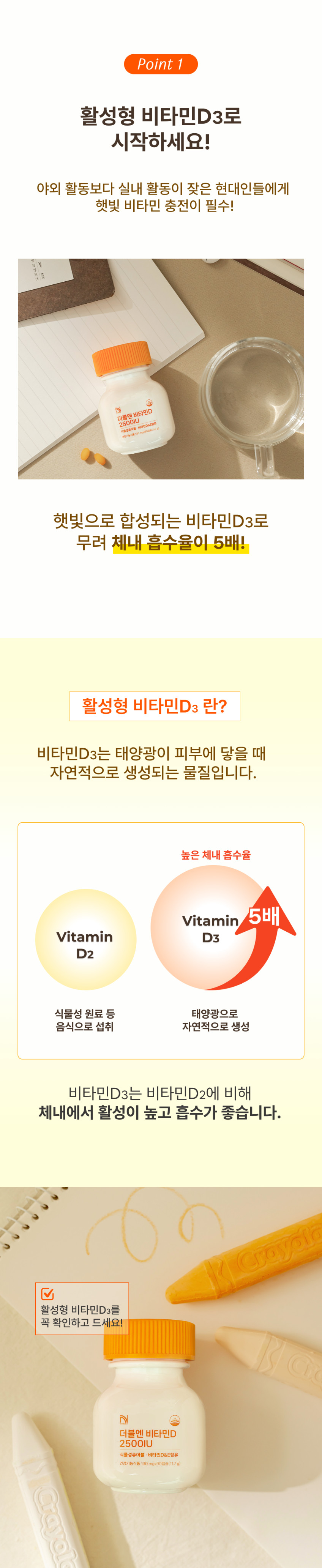 더블엔 비타민D 2500IU 츄어블 식물성 활성형D3 90캡슐, 4개 판매처 상세 정보 이미지 4