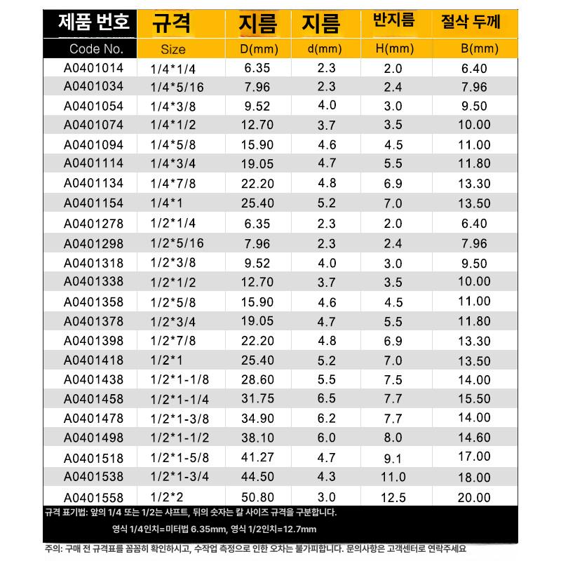 목공 조각기 비트 조각칼 라우터날 공구 정밀 작업용품용 1/2x3/4 (지름 19.05) - 상세 이미지 5