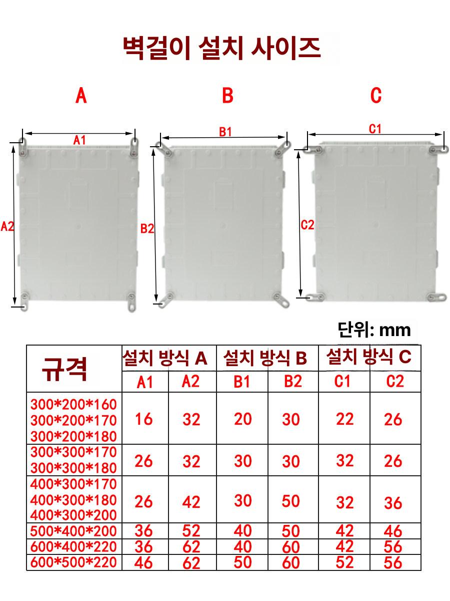 방수 배전함 투명커버 컨트롤 박스 하이박스 PC-400x300x170 투명 커버 - 상세 이미지 4