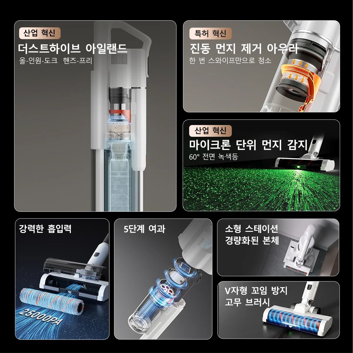 UWANT V500 자동 먼지 비움 무선 애완동물 UVC 살균 램프 단일 상품 - 상세 이미지 3