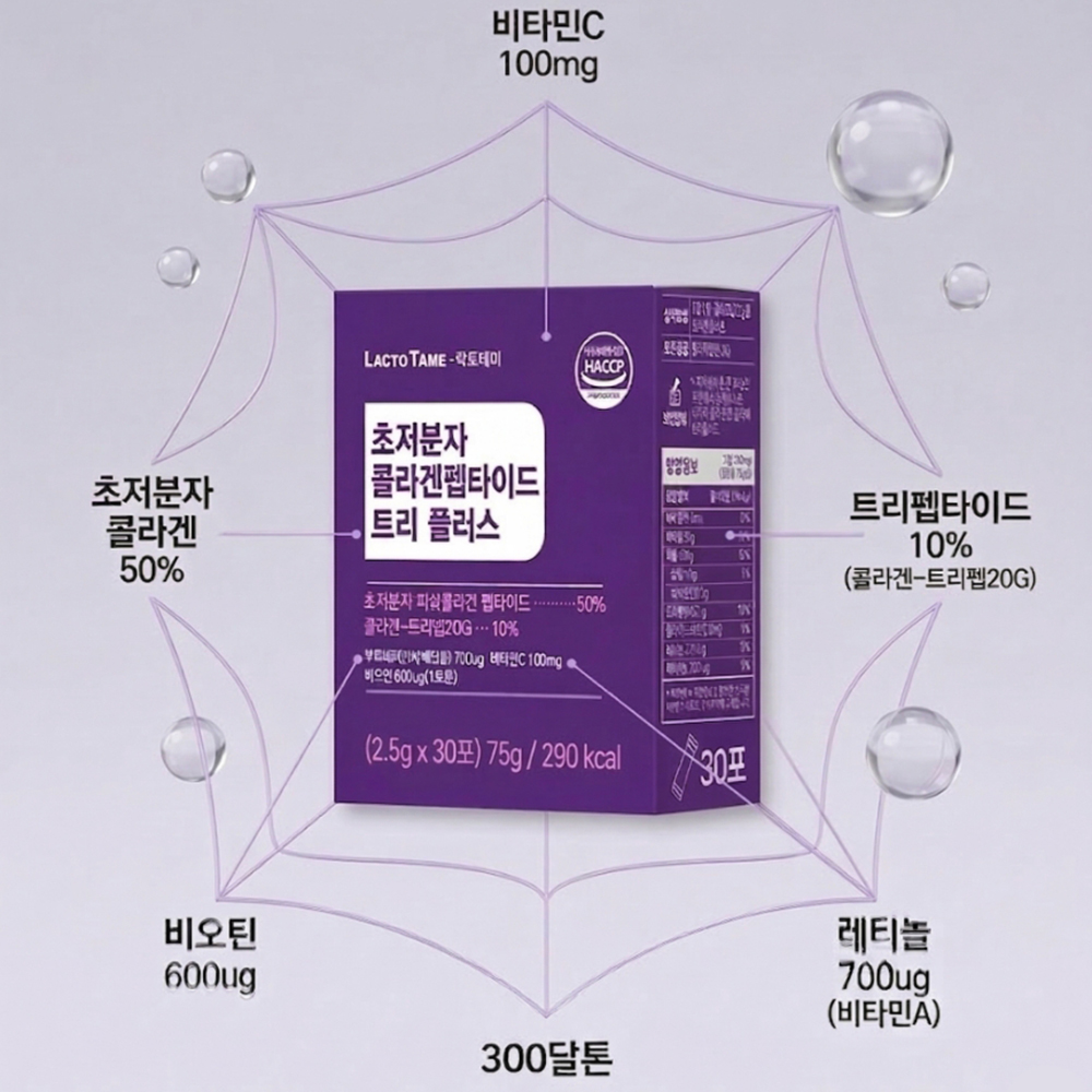 초저분자 초저분 어린콜라겐 트리펩타이드 초분자 트립 트리펩타인 레티놀a gph 가루 5개 - 상세 이미지 2
