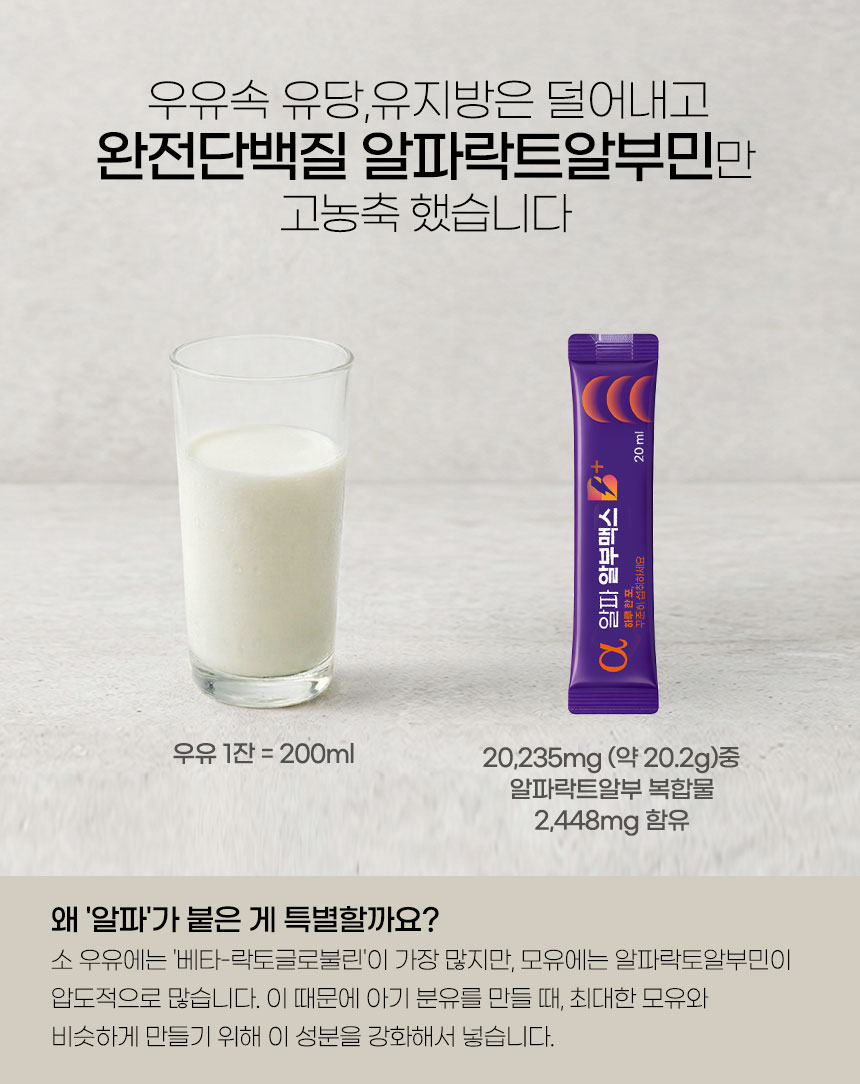 아르기닌 올인원 영양제 알파알부맥스 블루베리 빌베리 액상 스틱 15포, 6개 - 상세 이미지 3