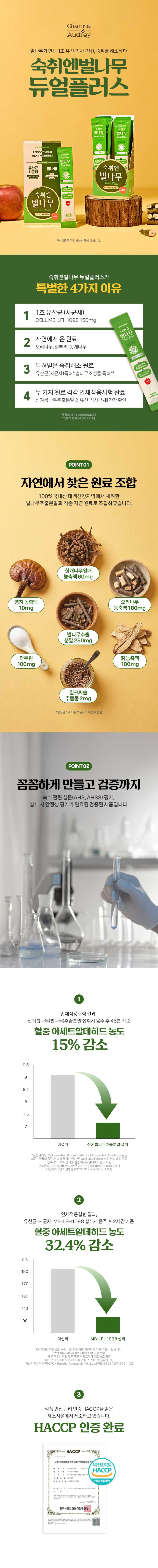 숙취엔벌나무 숙취해소제 듀얼플러스 숙취해소 음료 사과맛 20ml, 20개 판매처 상세 정보 이미지 2
