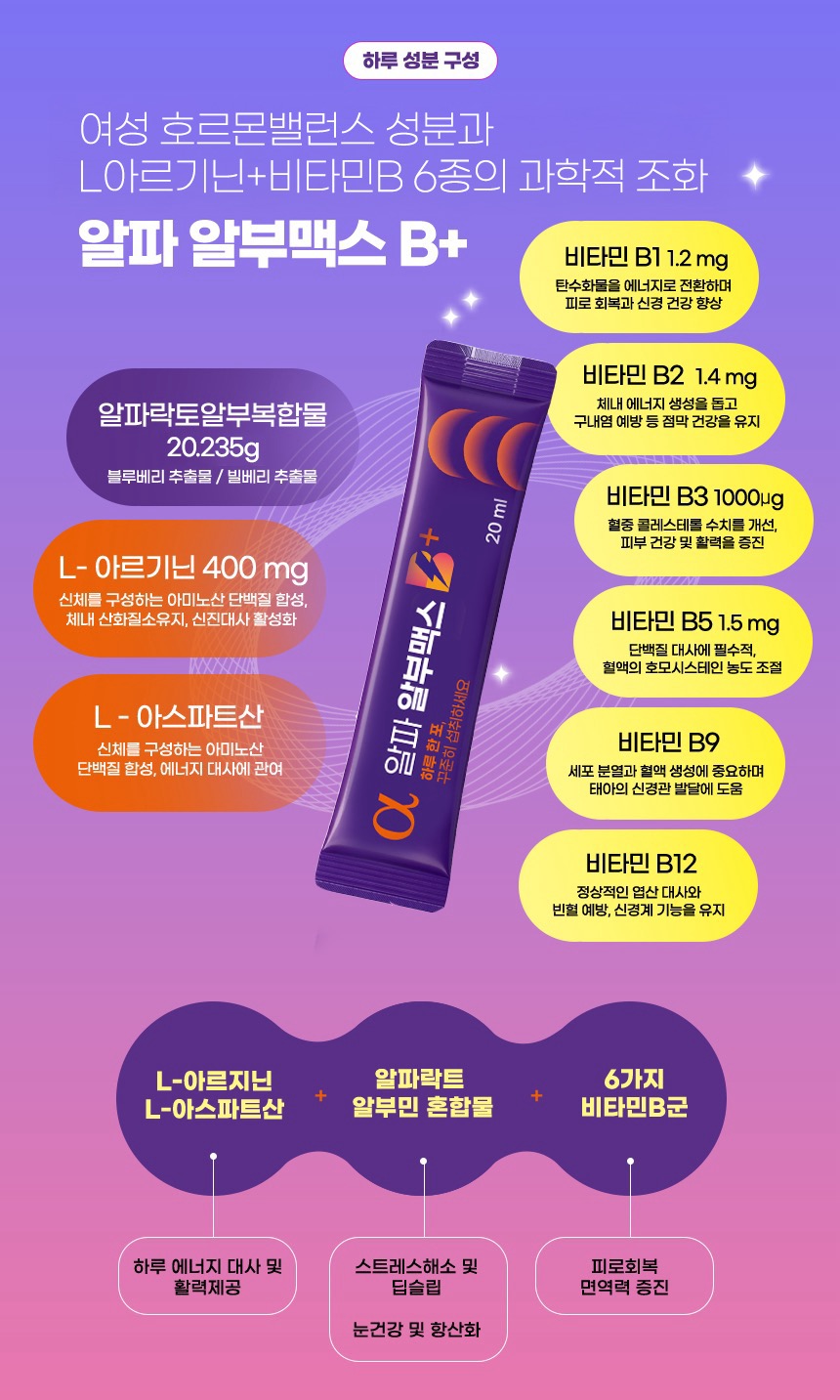 아르기닌 올인원 영양제 알파알부맥스 블루베리 빌베리 액상 스틱 15포, 6개 - 상세 이미지 2
