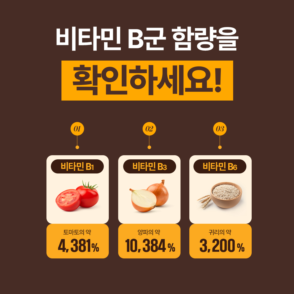 랩온랩 초고함량 독일 맥주효모 비오틴 10000 60정, 1개 이미지 6