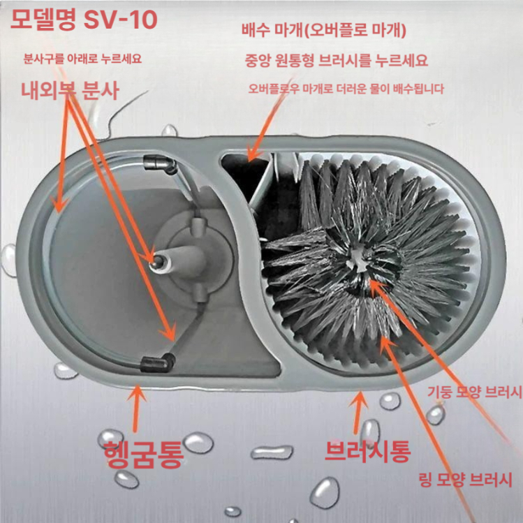 유리컵 세척기 컵워셔 수도연결 브러시형 업소용 카페 바 매장용 내부 외부 동시세척 수동 헹굼기 컵 세척기 (급수관 포함) - 상세 이미지 3
