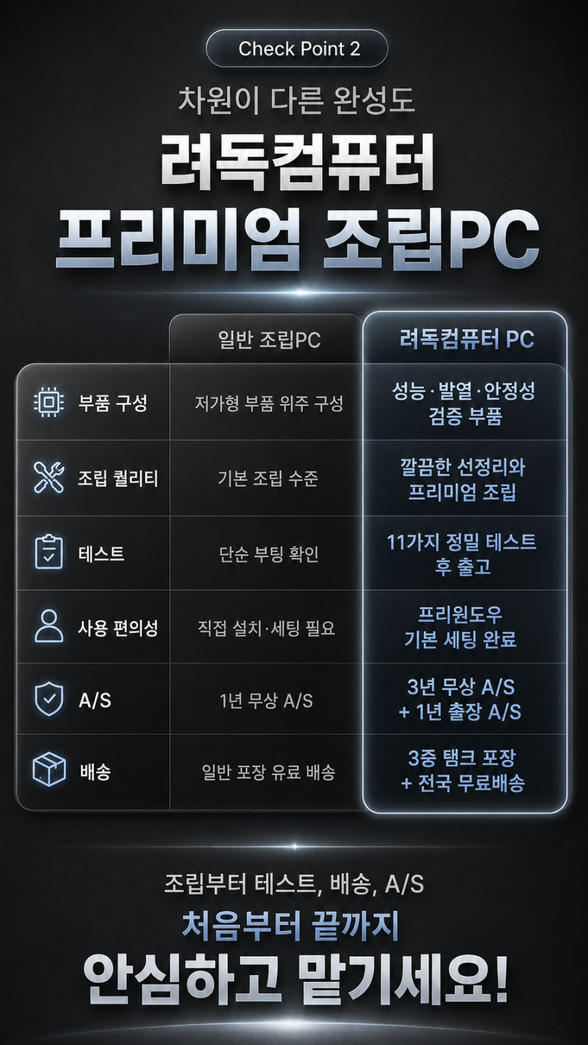 8월 가성비 견적 2번 발로란트 롤 오버워치 추천 PC 판매처 상세 정보 이미지 4