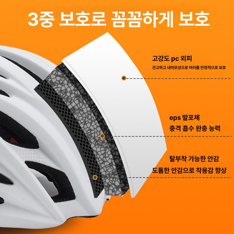 자전거 헬멧 경량 사이클링 통합몰딩 안전모 티타늄 풍경 헬멧 그레이 프리사이즈 - 상세 이미지 3
