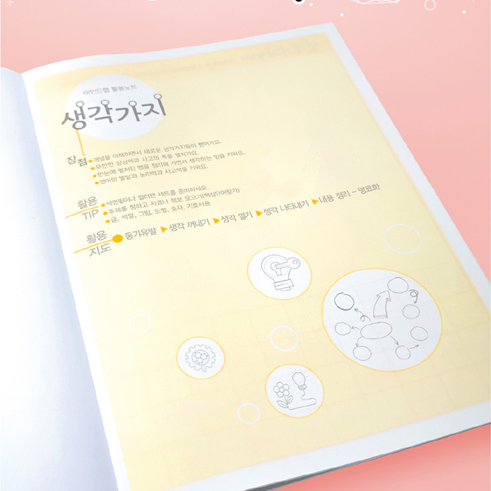 생각확장사고력증진마인드맵노트 아이디어발상학습도구생각노트 사고력훈련 - 상세 이미지 2