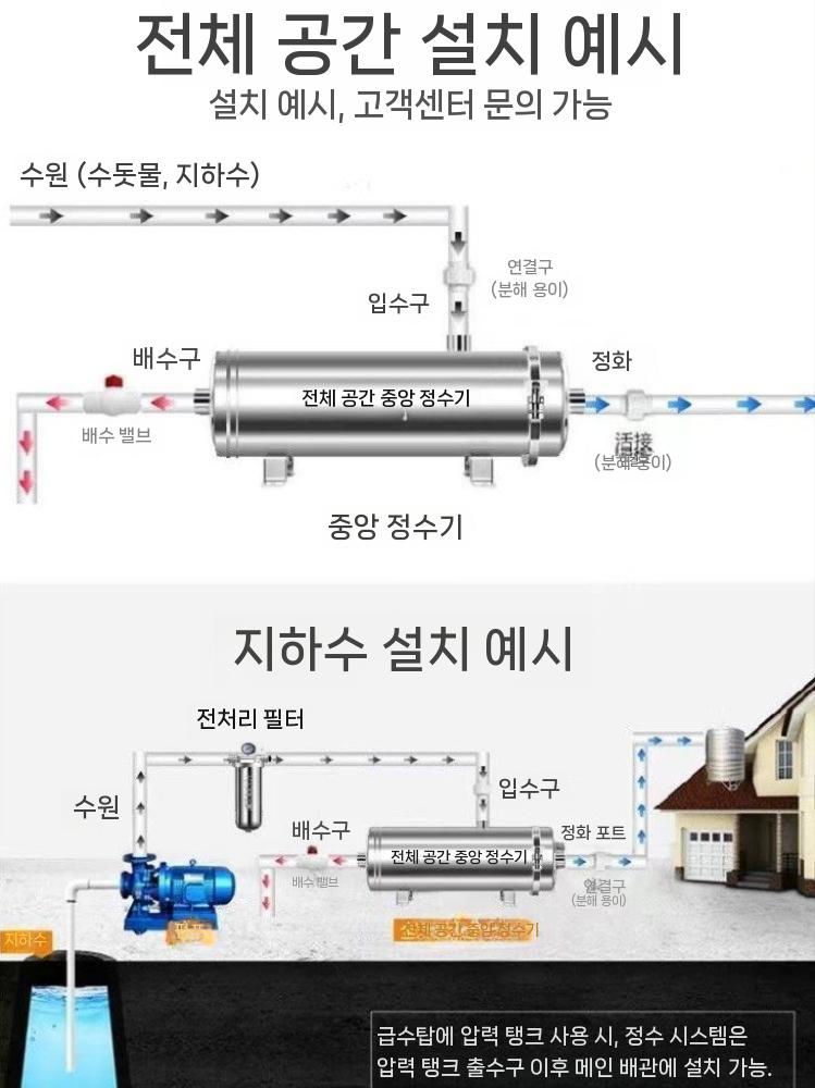 정화기 필터 농업용여과기 수동 농업용 수중펌프 정수 관수 우물 1500L 이미지 7