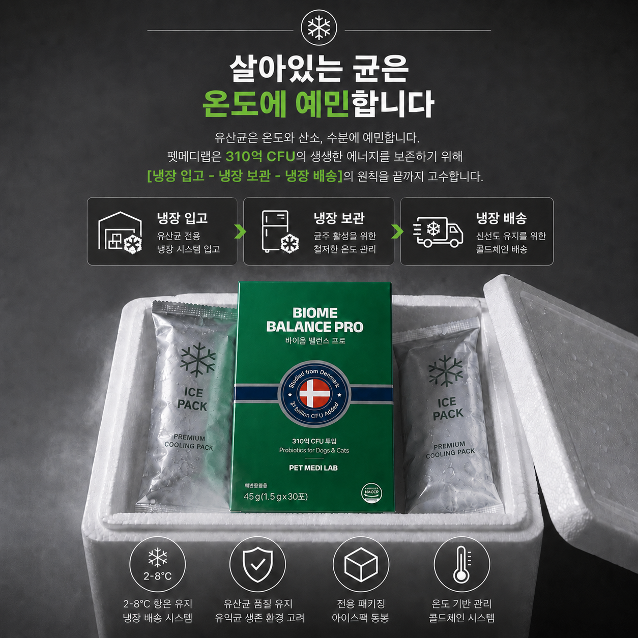 [현직 약사 설계] 펫메디랩 강아지 고양이 유산균 프로바이오틱스 바이옴 밸런스 프로 30포, 1개 - 상세 이미지 5