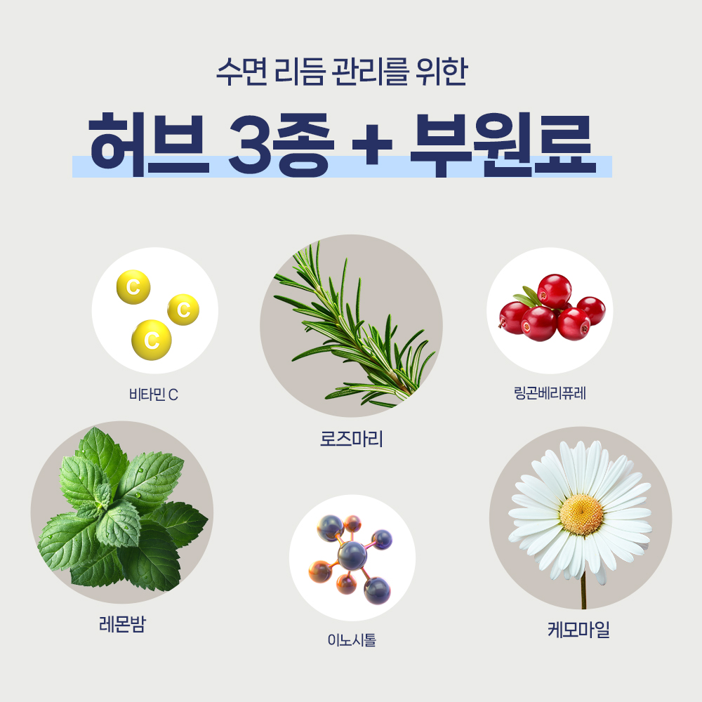 시너지엔 멜라토니아 식물성 멜라토닌 2mg 피스타치오 타트체리 세로토닌 60정, 1개 이미지 8