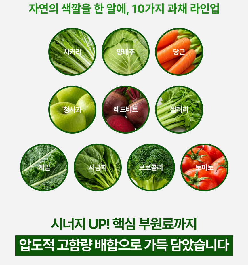 더꽉꽉 하루풀때기 식이섬유 영양제 식이섬유정 수용성 피토케미컬 90정, 1개 - 상세 이미지 2