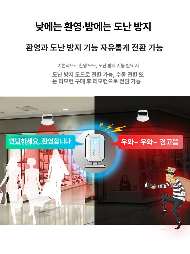 현관 무선 도어 열림감지 센서 알림벨 자동 출입문 경보 상점 음식점 방범 문열림 알림 감지기 - 상세 이미지 3
