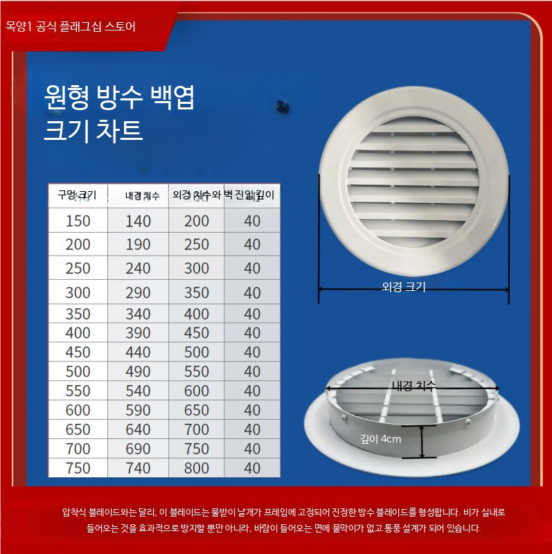 공장 외벽 원형 루버 알루미늄 환풍기 배출구 - 상세 이미지 4