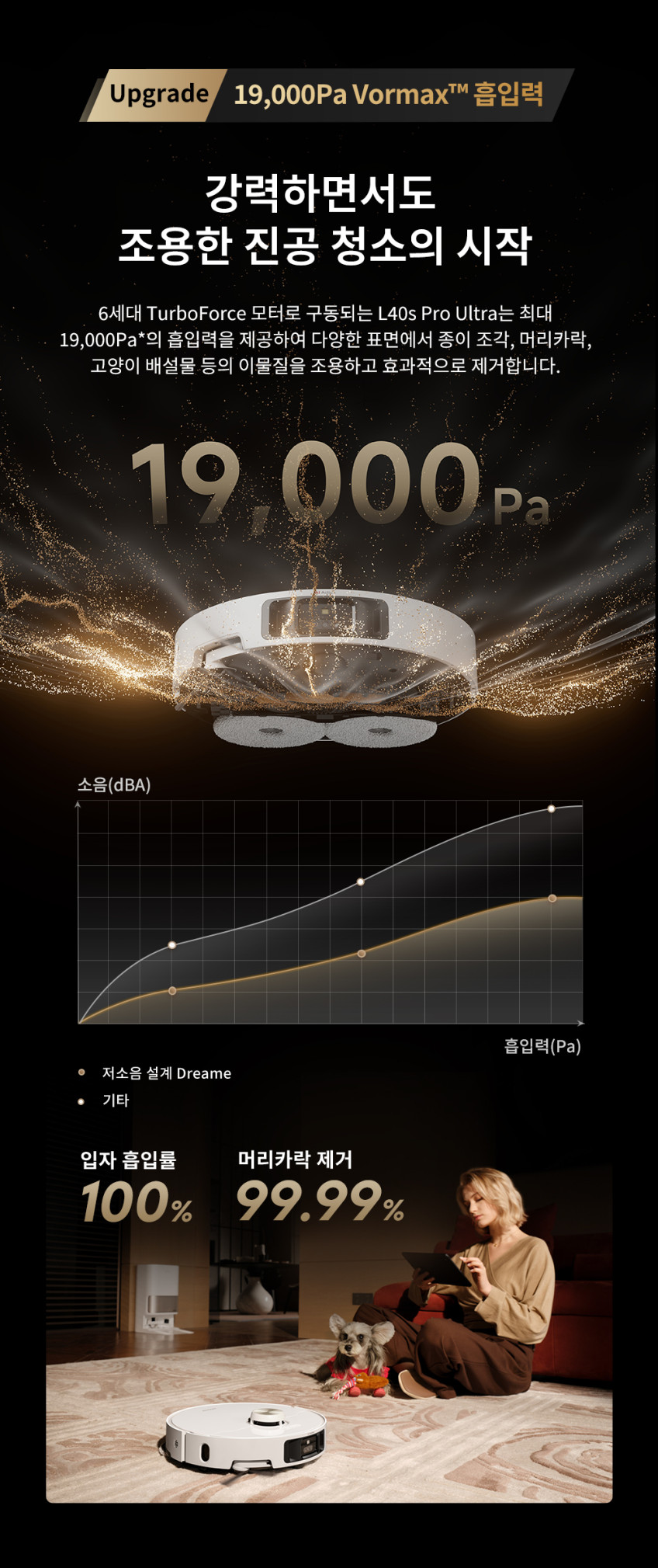 드리미 L40s Pro Ultra 로봇청소기 사이드 브러시 엉킴 방지 온수세척 열풍건조 판매처 상세 정보 이미지 4