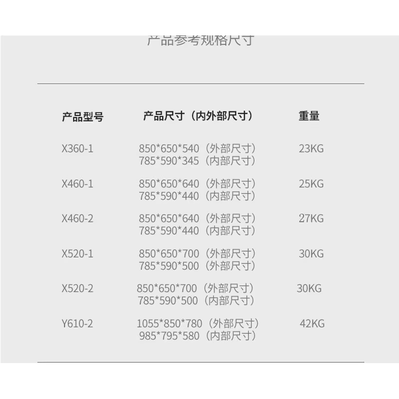 자재 인양함 폐기물 적재함 화물 상자 양중함 80x60x46 고정형 - 상세 이미지 4