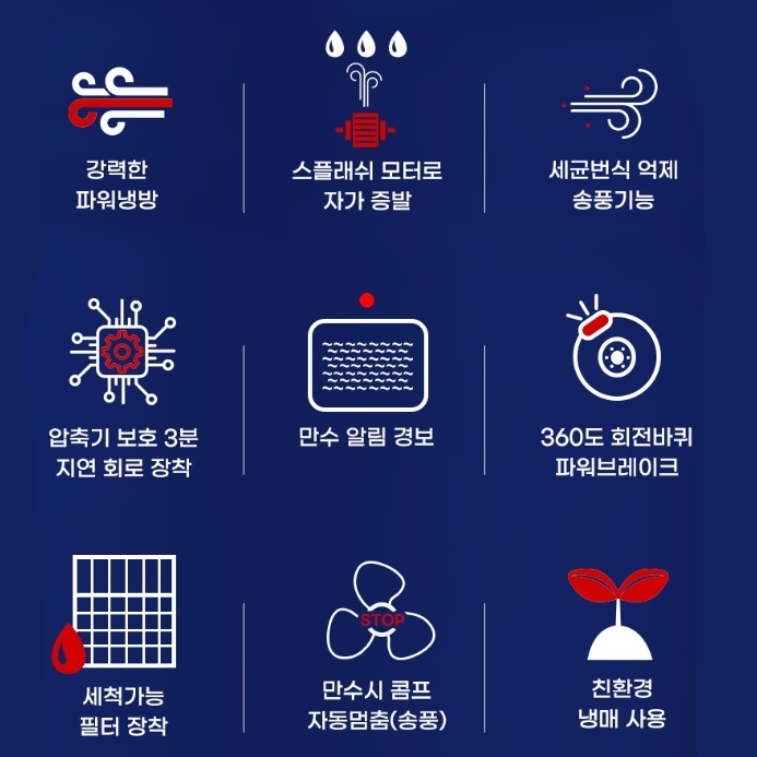 산업용 1구코끼리에어컨 자동차 정비소 주차장 일체형 이동식냉방기 이미지 7