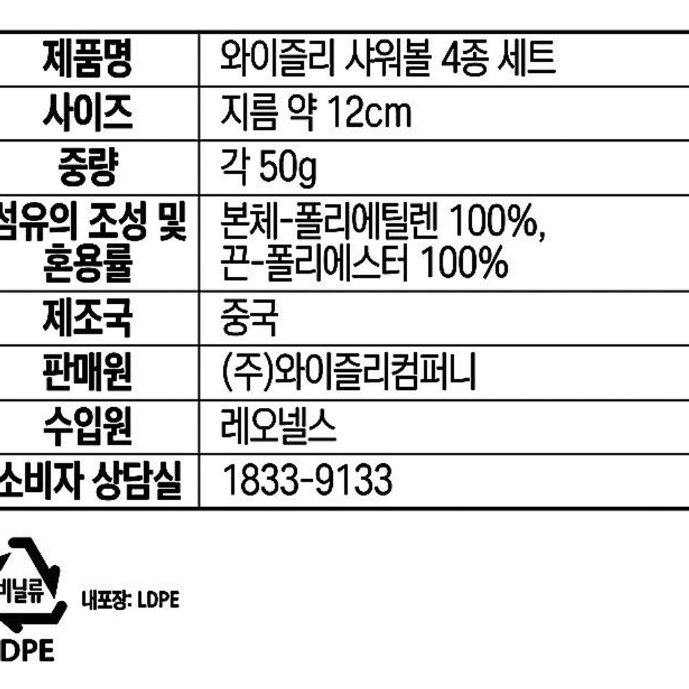스펀지 샤워볼 4종 세트 때타올 피부관리 - 상세 이미지 2