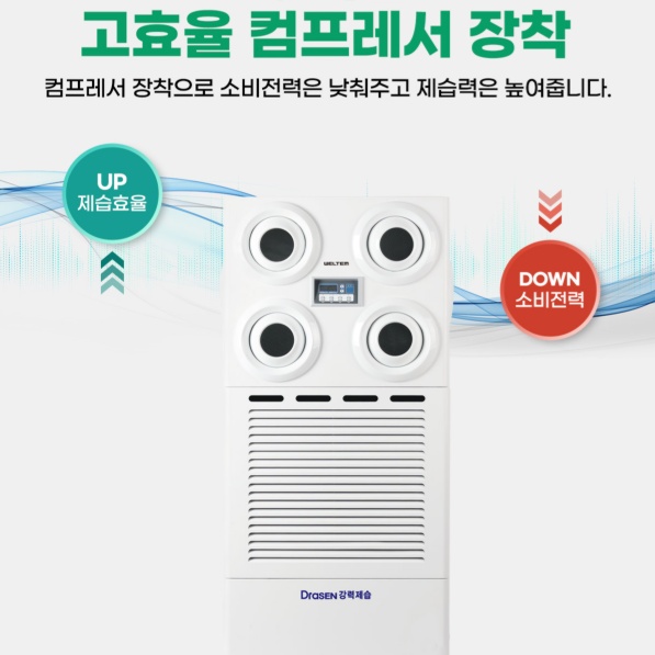 사무실 스탠드형제습기 200L 병원 카페 대용량 대형 국산 산업용제습기 이미지 8